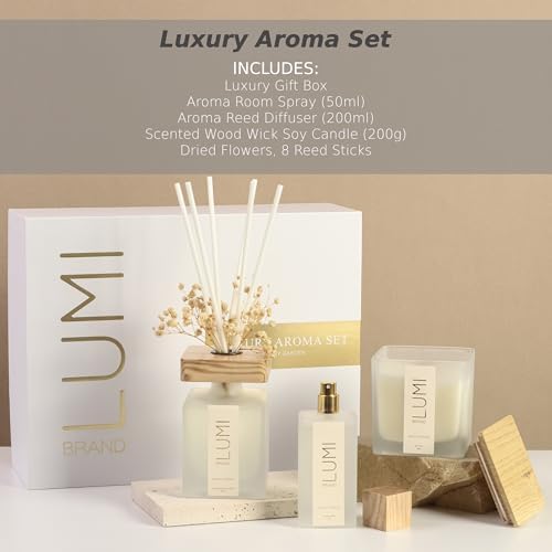 Lumi Brand Peony Garden Aroma Set