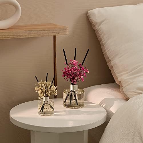 Cocodor Garden Lavender Reed Diffuser Set 2 Pack