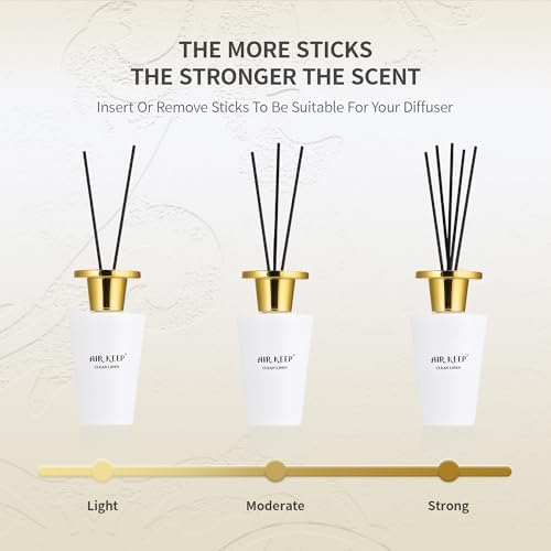 Airkeep Reed Diffuser Set 507 Fl Oz Clean Linen Scent