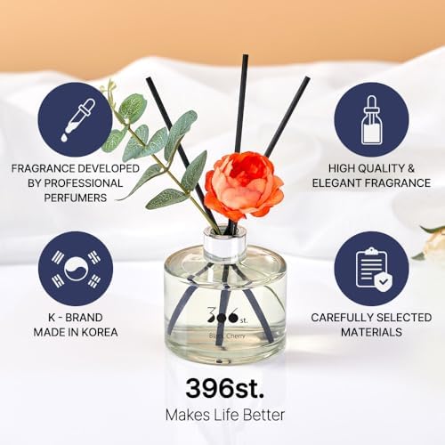 396 St Peony Flower Reed Diffuser Set 200ml