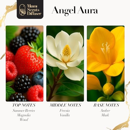 Angel Aura Scent Reed Diffuser Oil 4 Fl Oz