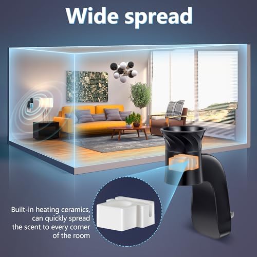 Hohean 1 Pack Wall Fragrance Plug In Compatible with Bath and Body Works