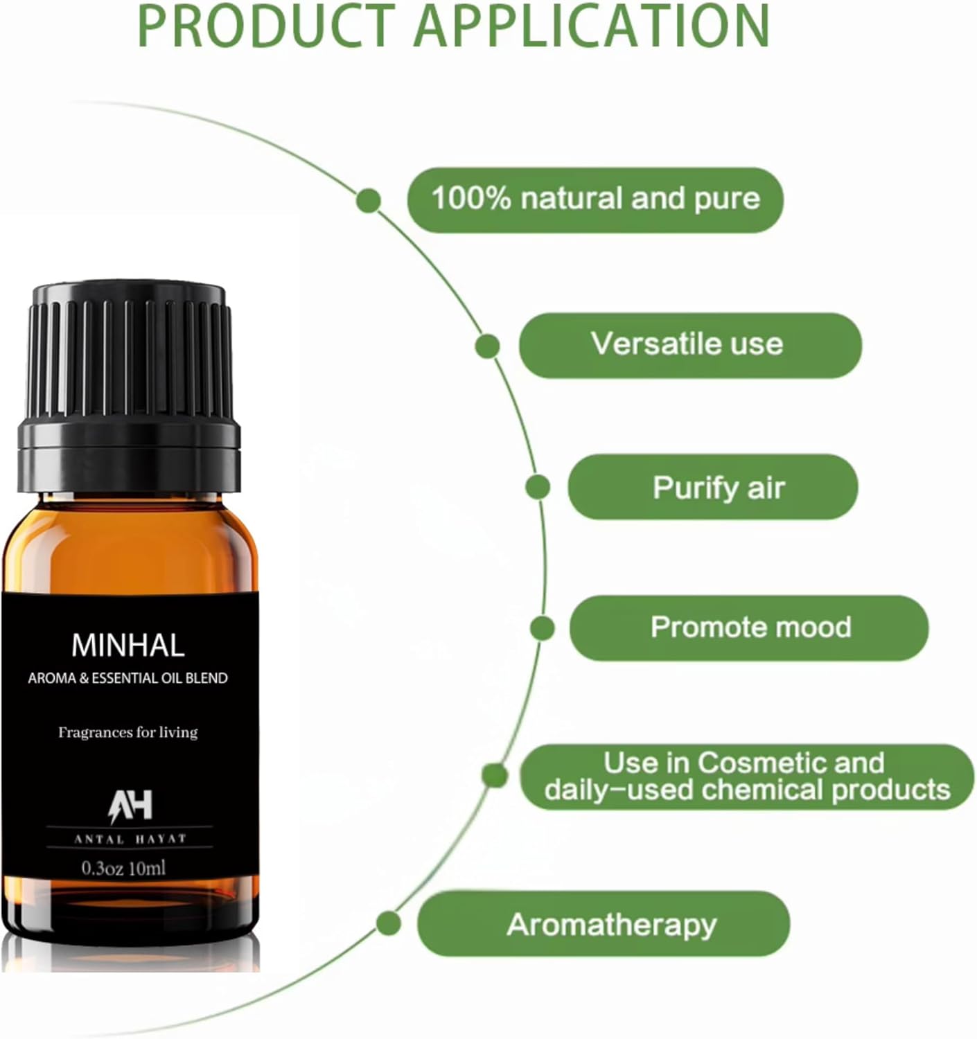 Antal Hayat Hotel Diffuser Oil 10ml Iris De Nuit Inspired