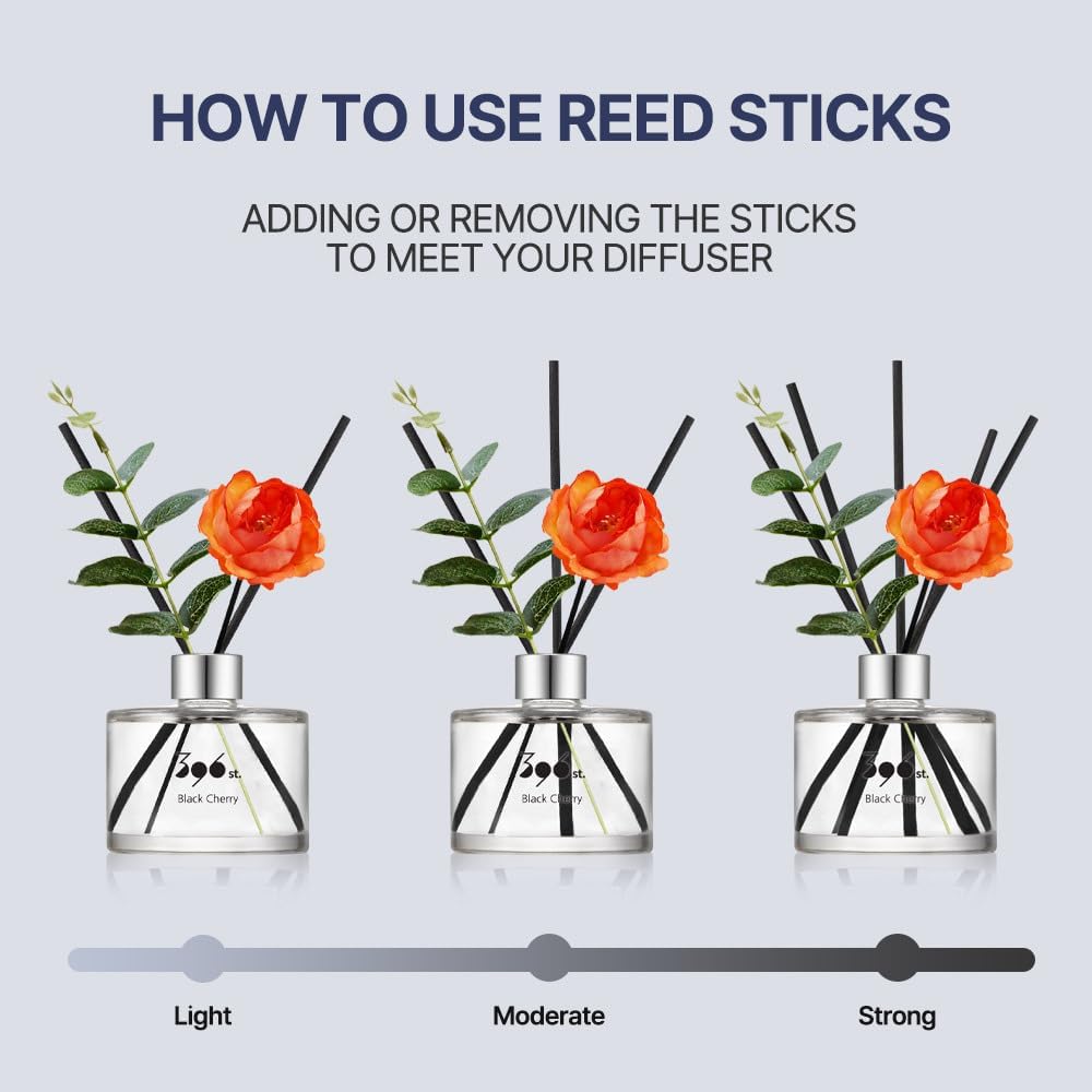 396 St Peony Flower Reed Diffuser Set 200ml