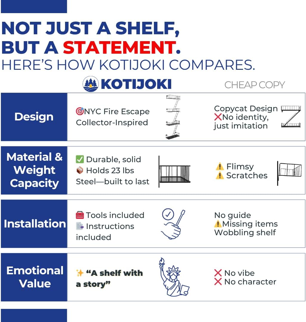 4 Tier Fire Escape Wall Shelf - Black Metal Decor Ladder Shelf