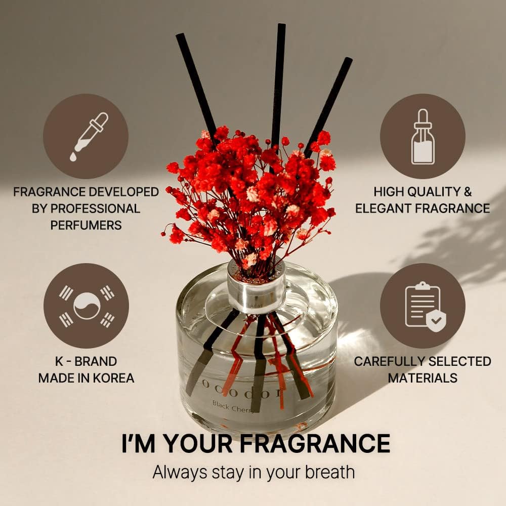 Cocodor Garden Lavender Reed Diffuser Set 2 Pack