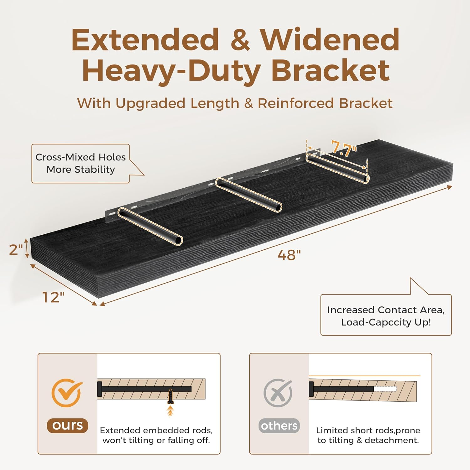 48 Inch Black Floating Shelf for Wall Display
