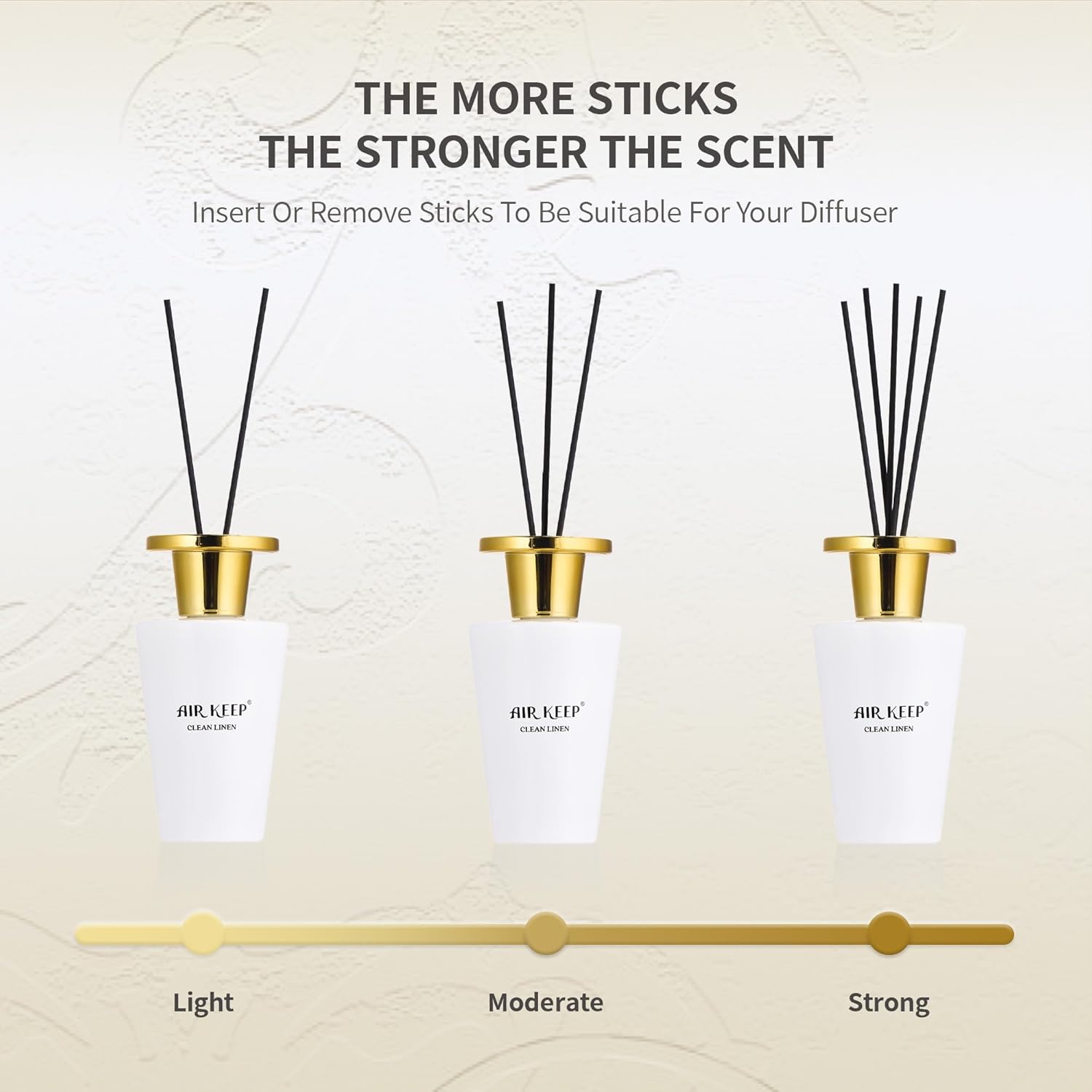 Airkeep Reed Diffuser Set 507 Fl Oz Clean Linen Scent