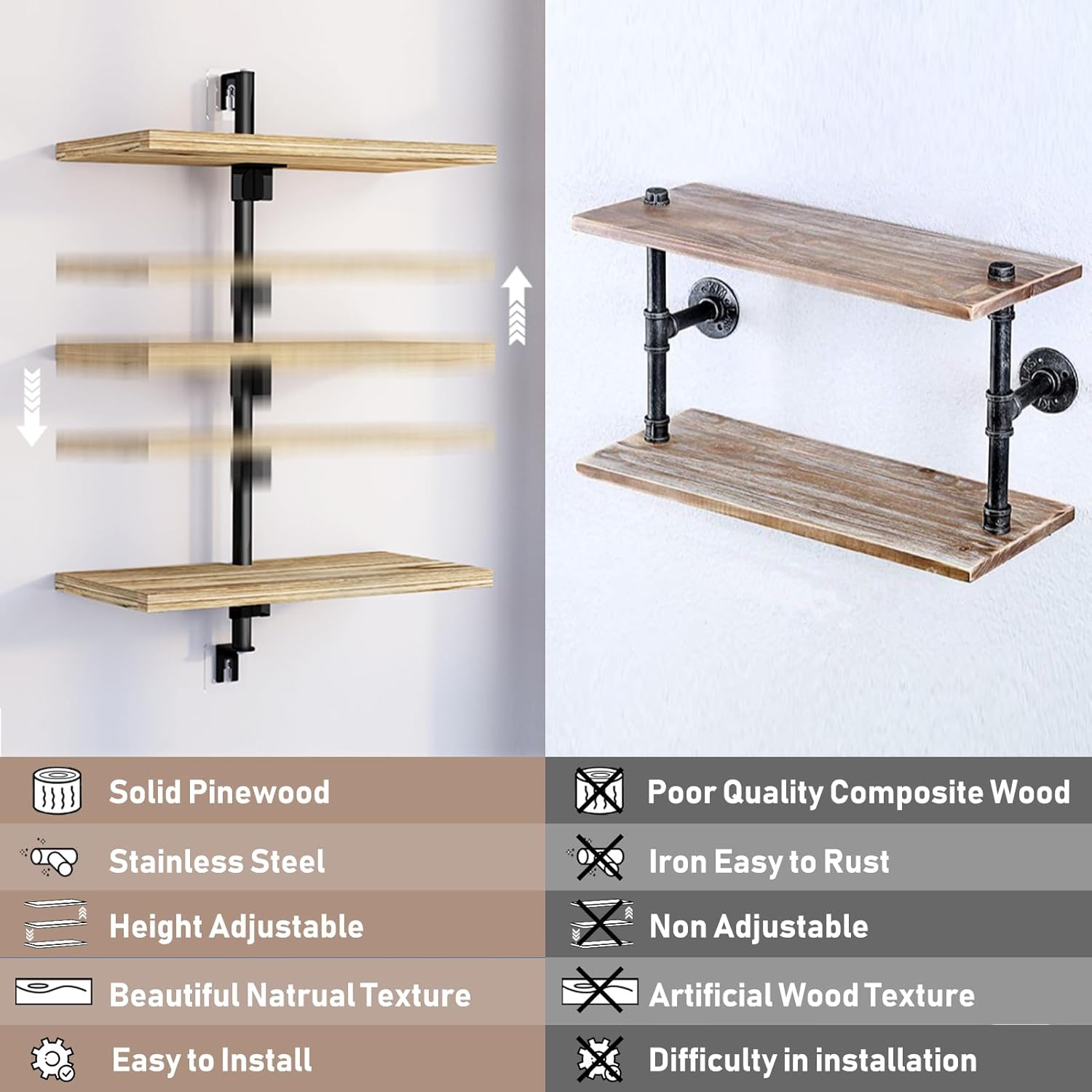 WXCGX Adjustable Height Floating Shelves for Bathroom Wall