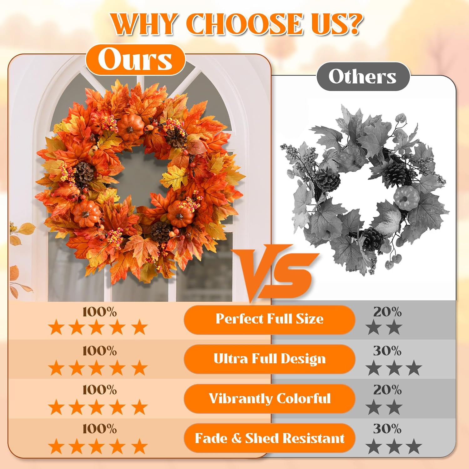 Elyum Fall Wreath - 20 Inch Autumn Door Decor with Pumpkins and Maple Leaves