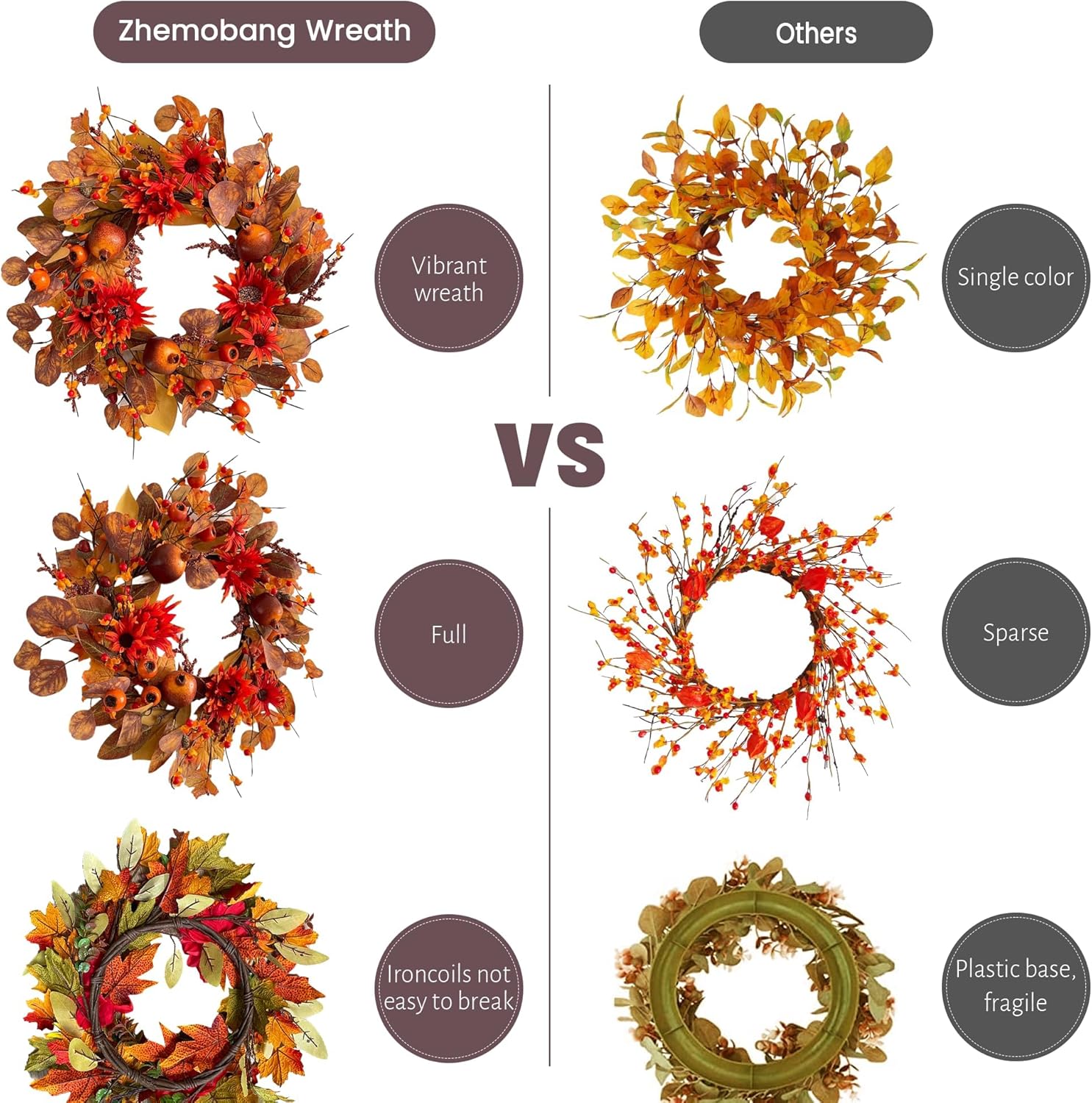 18 Inch Fall Wreath for Front Door Decor