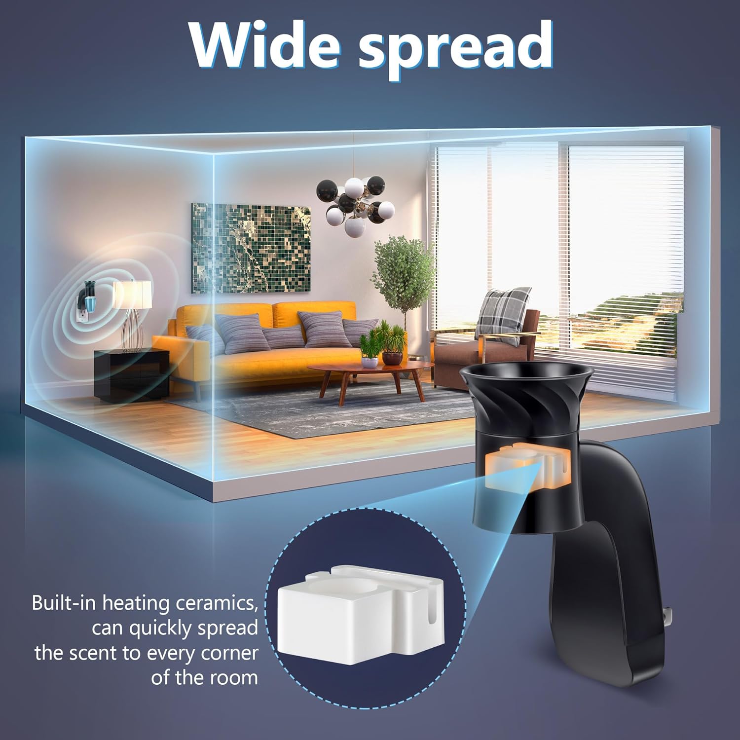 Hohean 1 Pack Wall Fragrance Plug In Compatible with Bath and Body Works