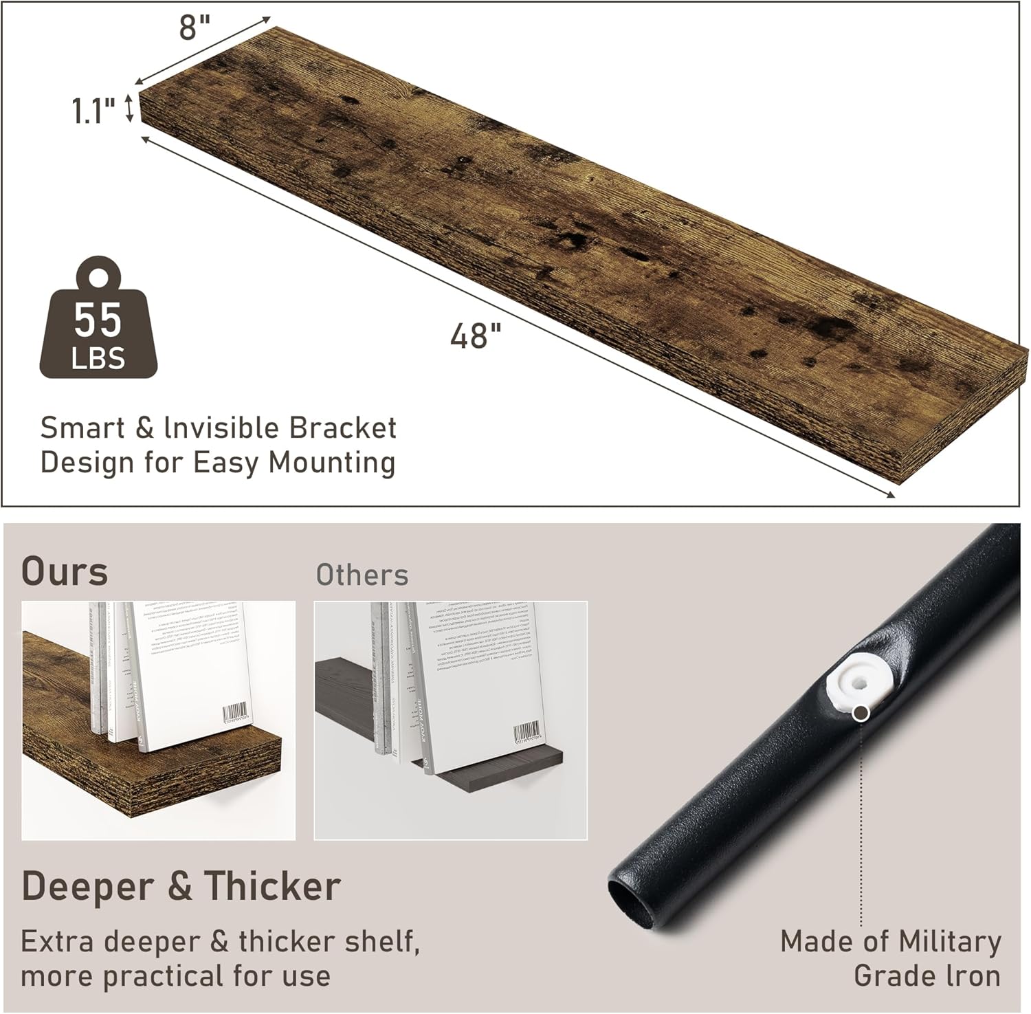 Fun Memories 48 Inch Floating Shelves Set of 2 Rustic Brown